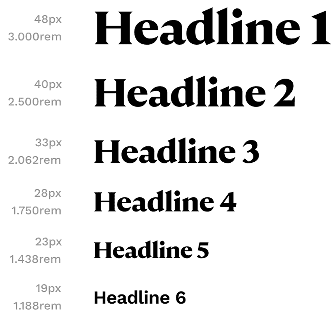 Foody type scale — Headline 1, 2, 3